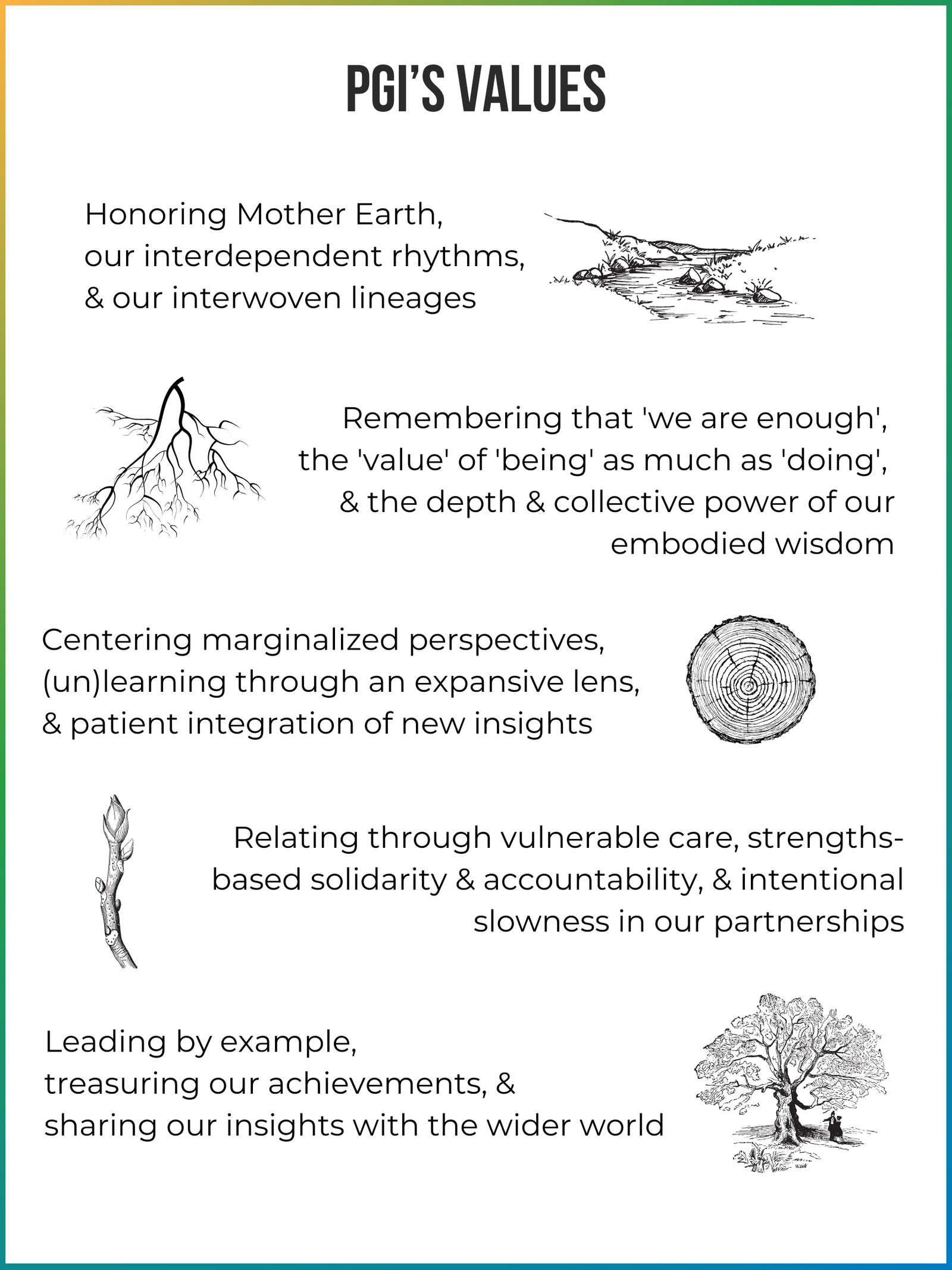 PGI’s Values